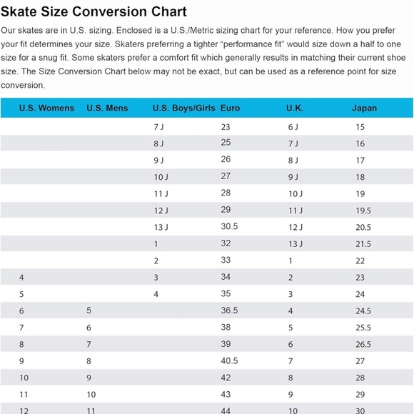 Roller Skates - Picture 4 of 4